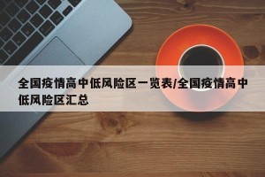 全国疫情高中低风险区一览表/全国疫情高中低风险区汇总